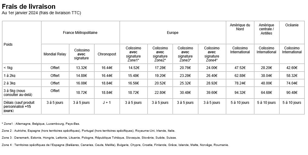 frais de livraison 2024